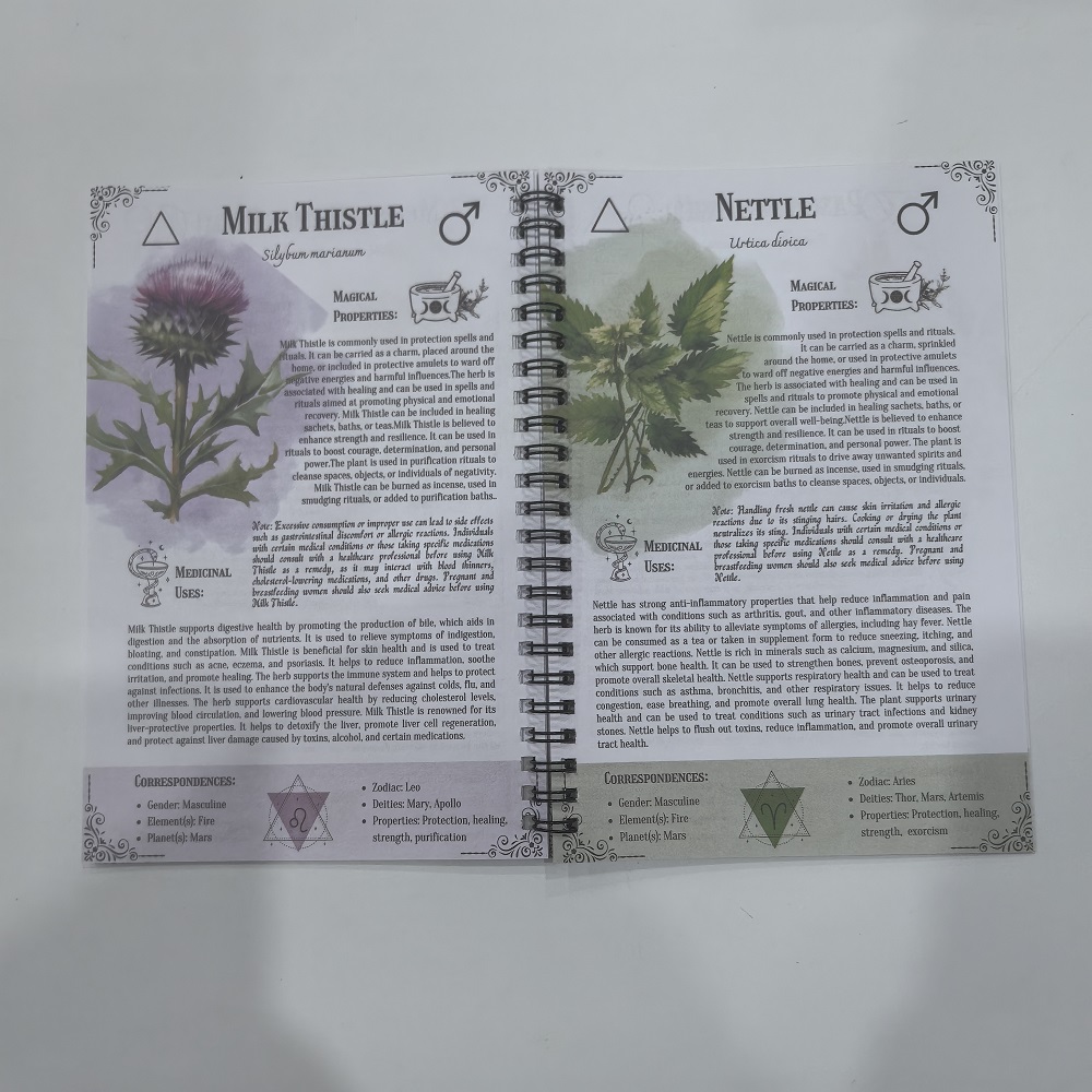 Tincture Recipes Book Crafting - огляд і ціна Herbal Wellness Recipes