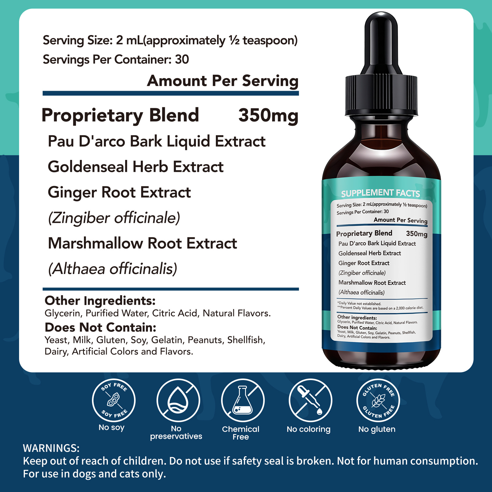 (5 PACK) Yeast Probiotic Drops - огляд і ціна Wellness Herbal Infusion